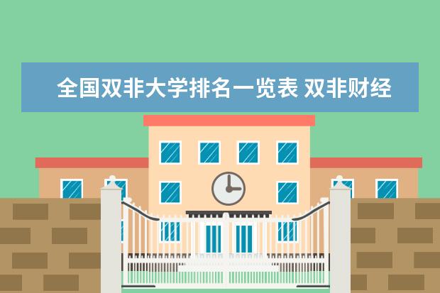 全国双非大学排名一览表 双非财经类大学排名