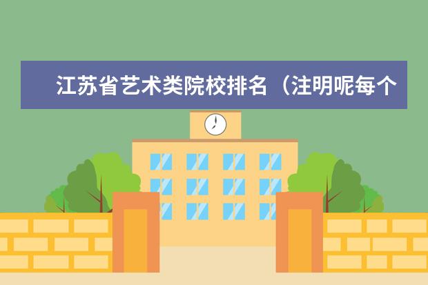 江苏省艺术类院校排名（注明呢每个学校特点）