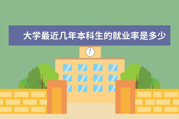 大学最近几年本科生的就业率是多少，那些专业就业率