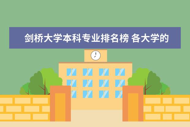 剑桥大学本科专业排名榜 各大学的英语专业强弱排名